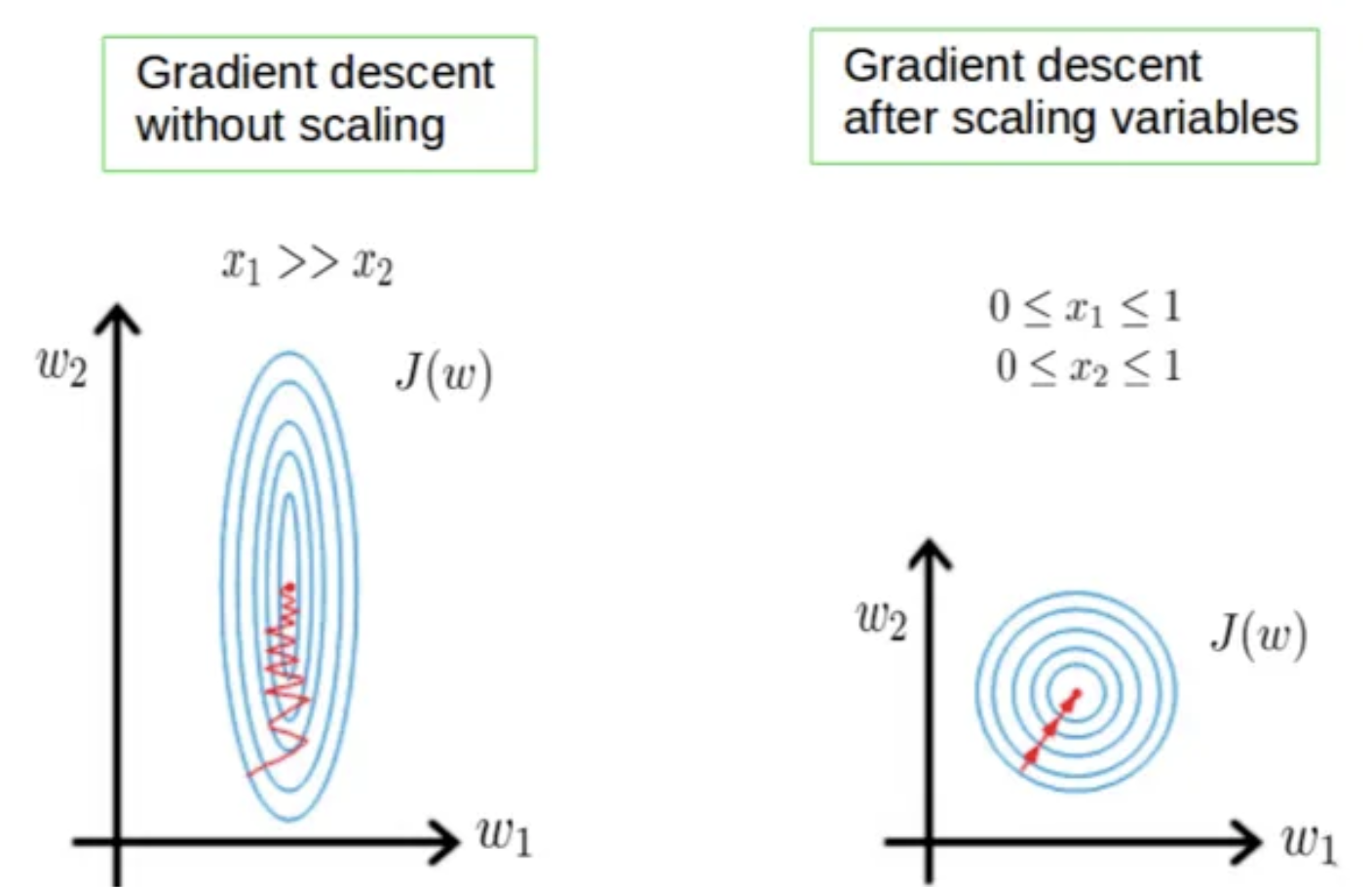 image-20230704000242875